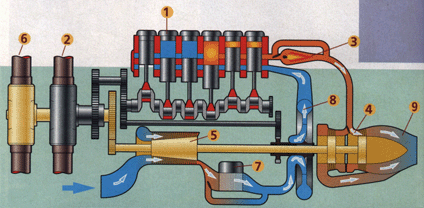 Napier 1 schematic diagram